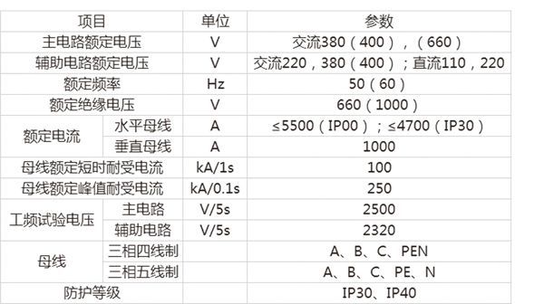 mns型低壓抽屜式開關柜1